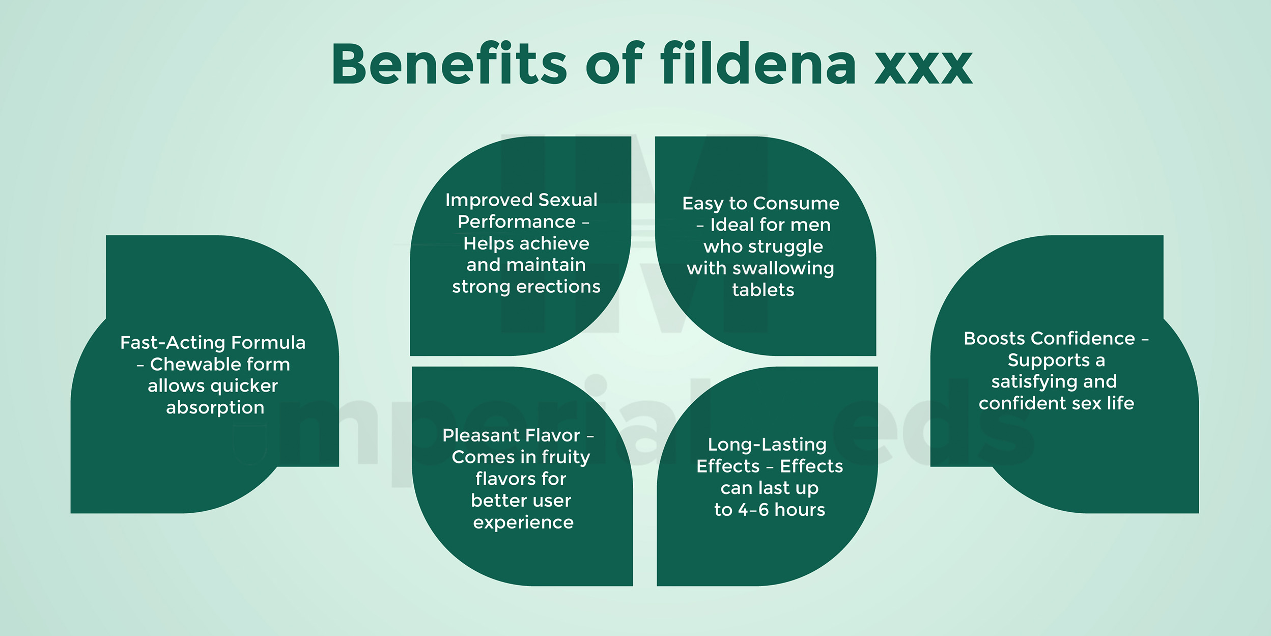 Benefits Of Fildena XXX