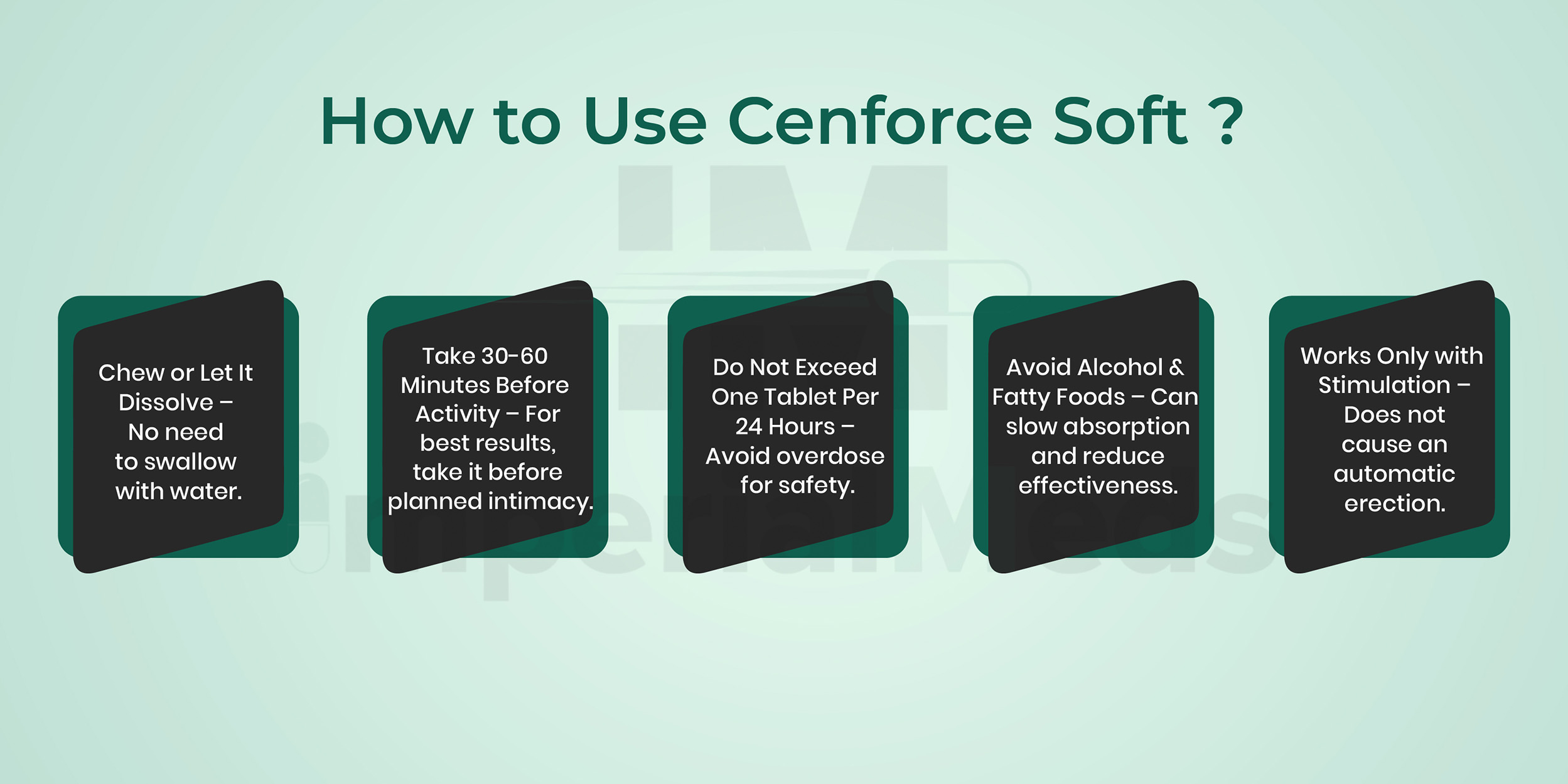 How To Use Cenforce Soft 100 Visual Guide