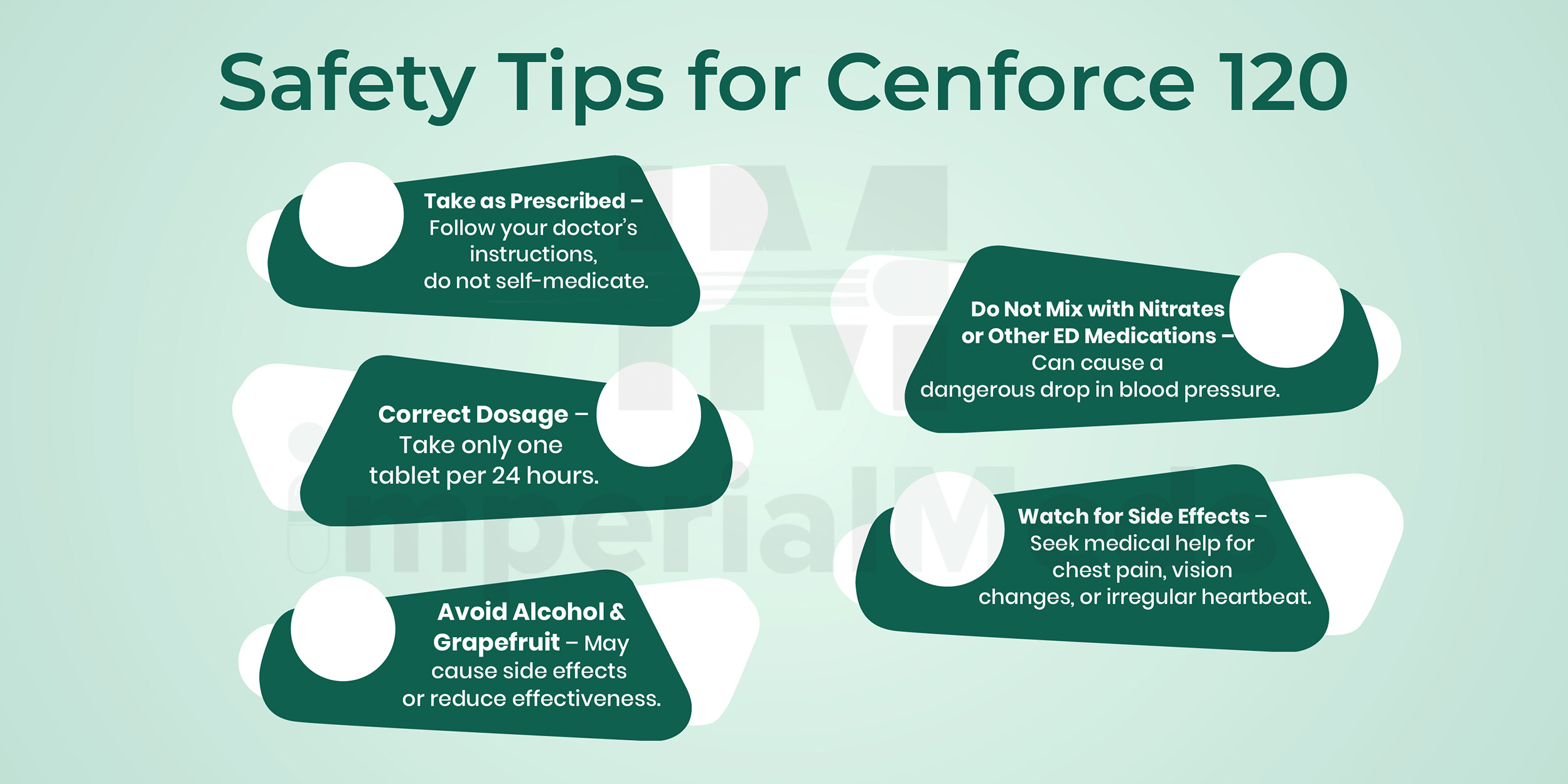 Safety Tips For Cenforce 120 Visual Guide