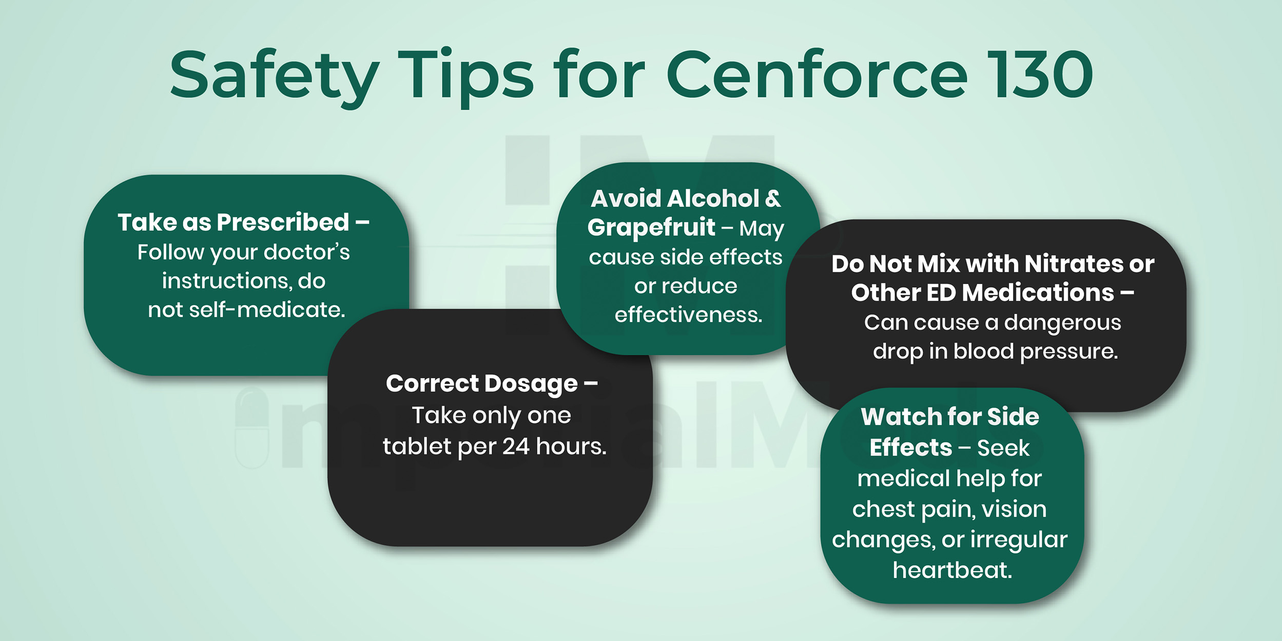 Safety Tips For Cenforce 130 Visual Guide