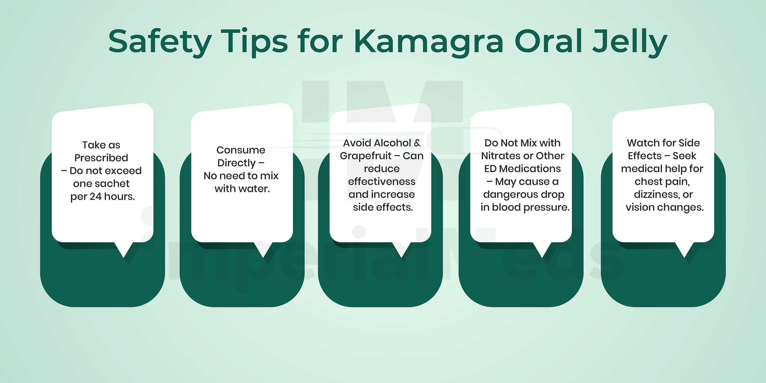Safety Tips For Kamagra Oral Jelly Vol 2 100 Visual Guide