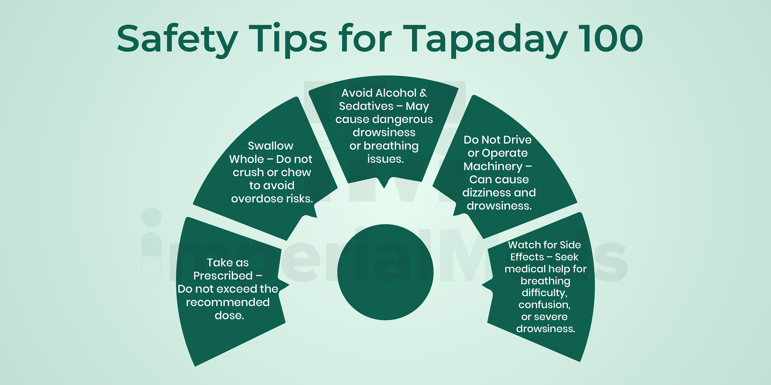 Safety Tips For Tapaday 100 Visual Guide