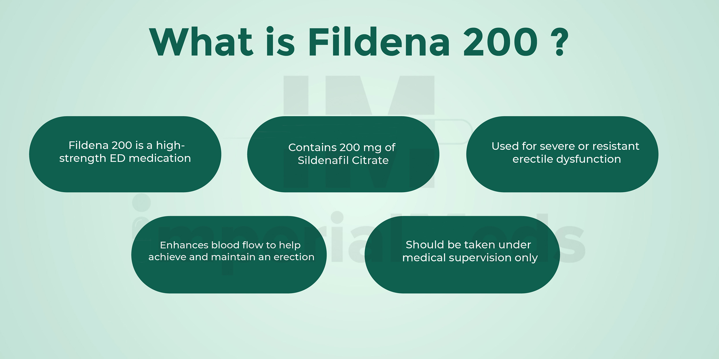 What Is Fildena Double 200