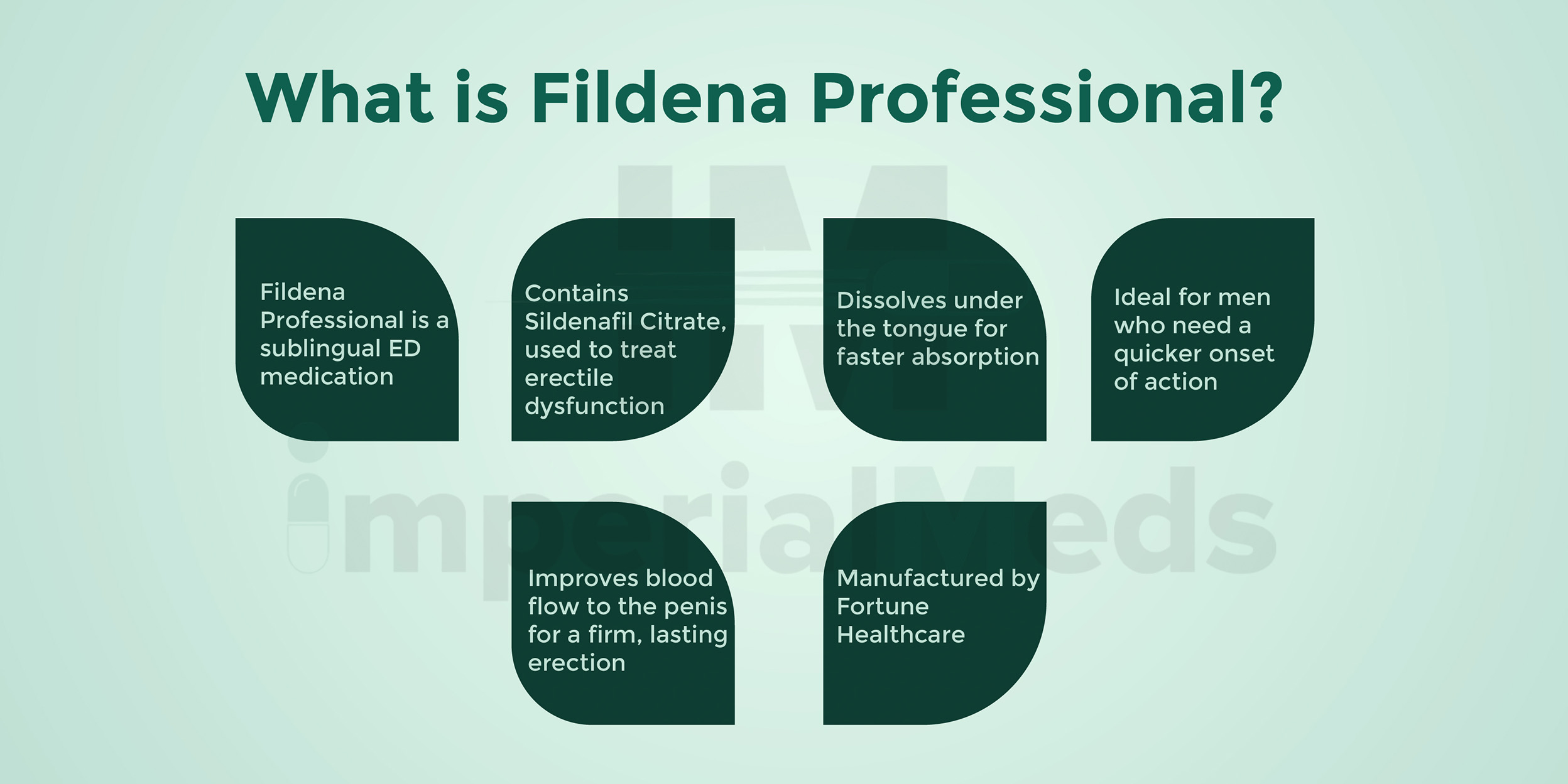 What Is Fildena Professional