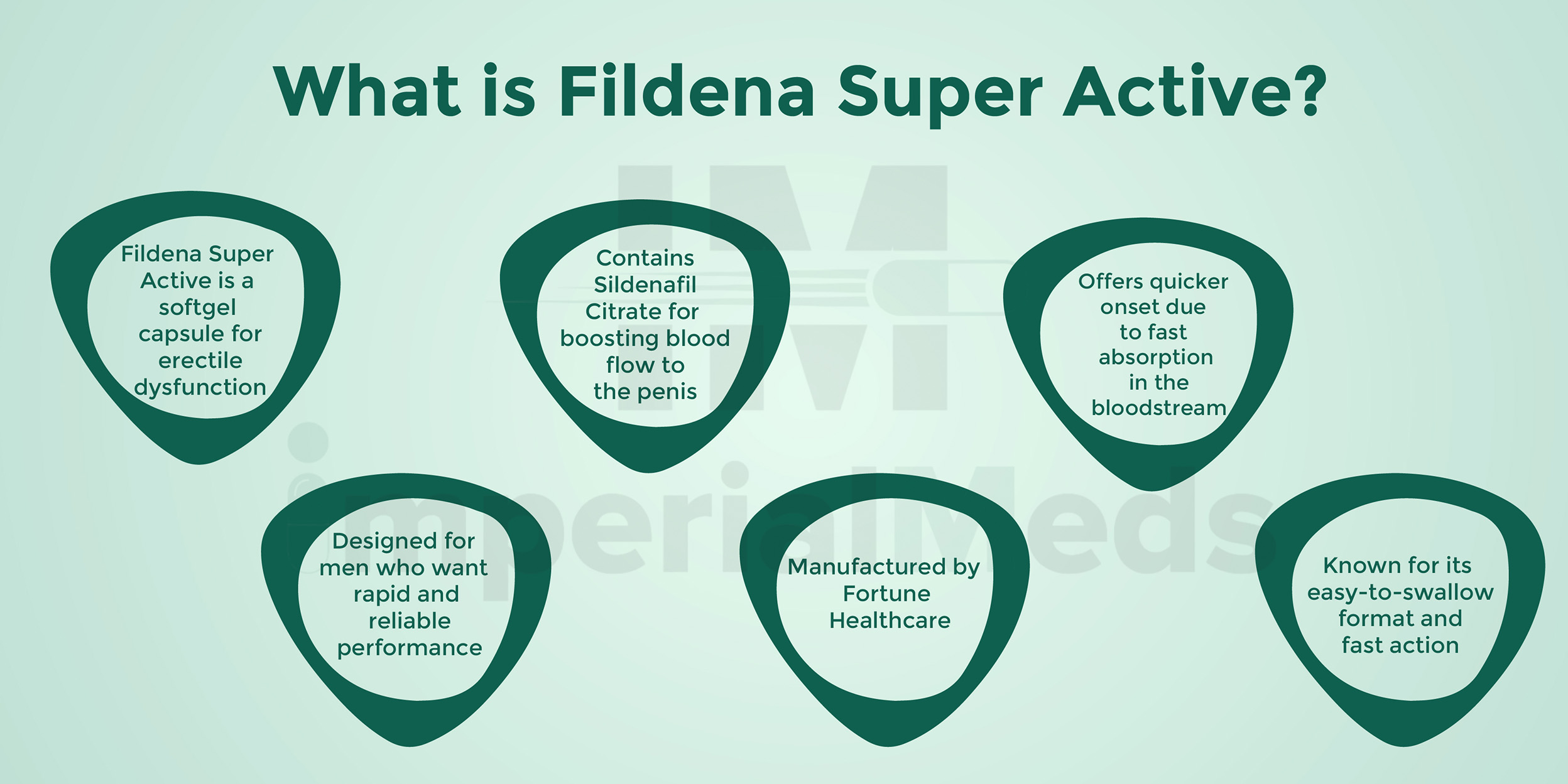 What Is Fildena Super Active