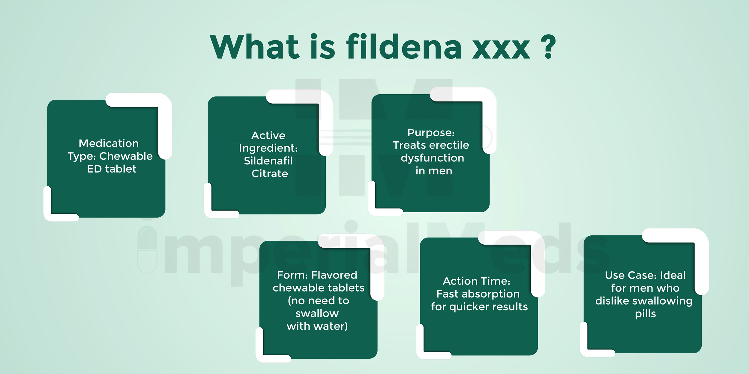 What Is Fildena XXX