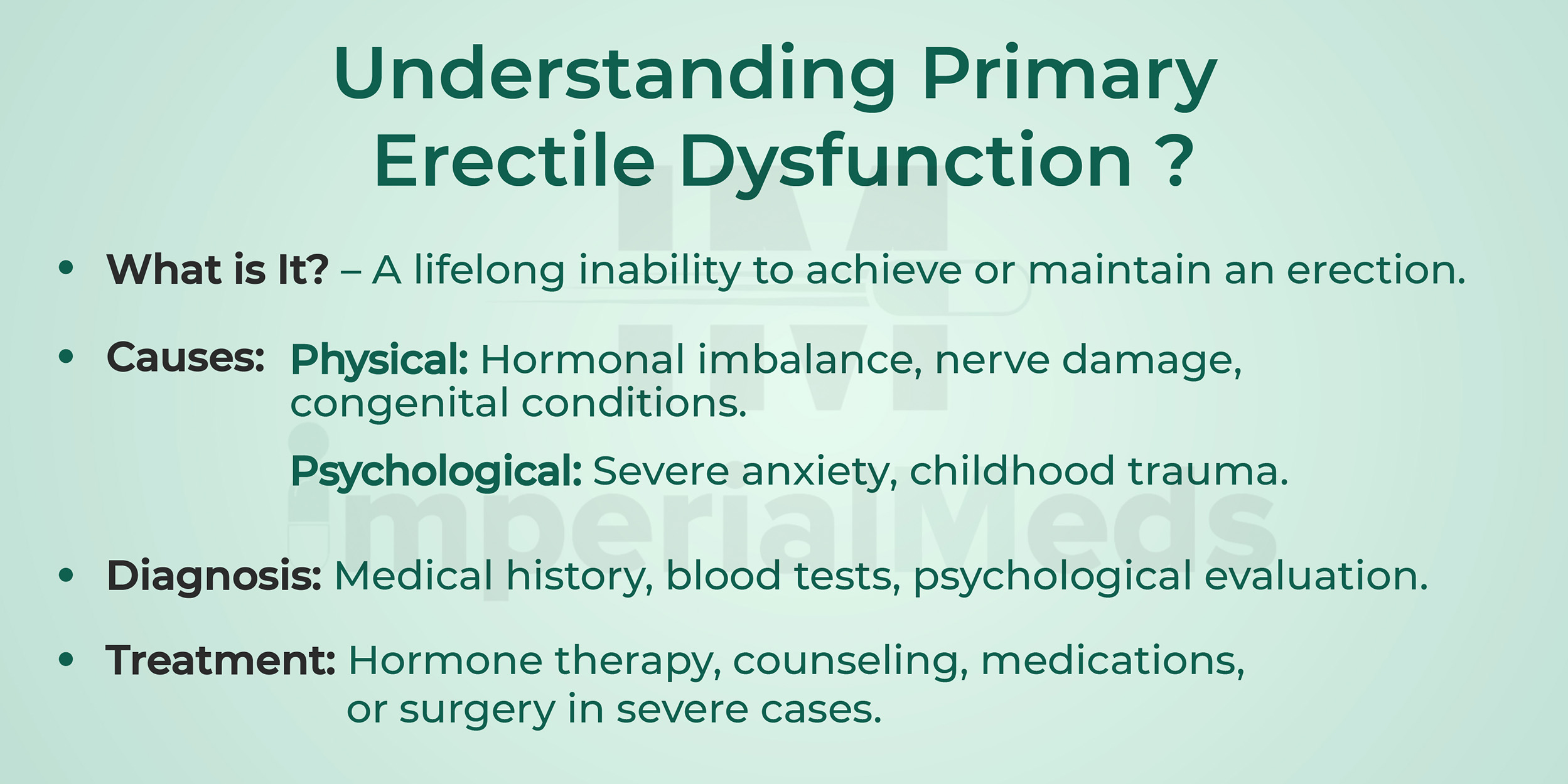 Understanding Primary Erectile Dysfunction Visual Guide